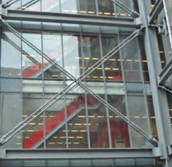 Bracing Systems